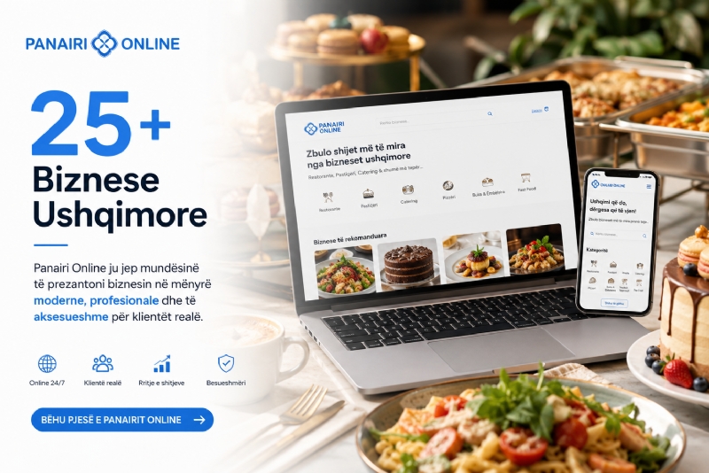 Si po investojnë bizneset ushqimore në prezencë online, qe të marrni më shumë porosi nga klientët kërkojnë online 